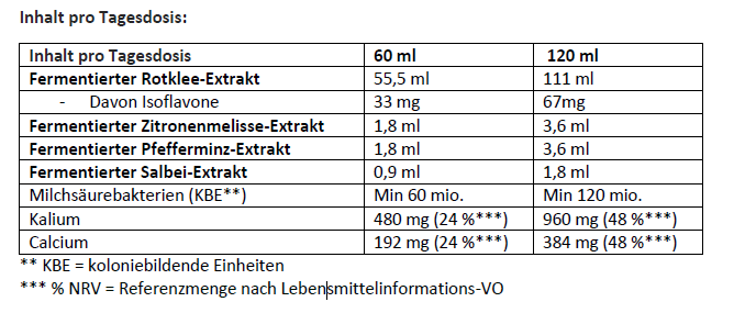 REGOMEO Herrens Mark, 2 L,  Rotklee-Extrakt BIO
