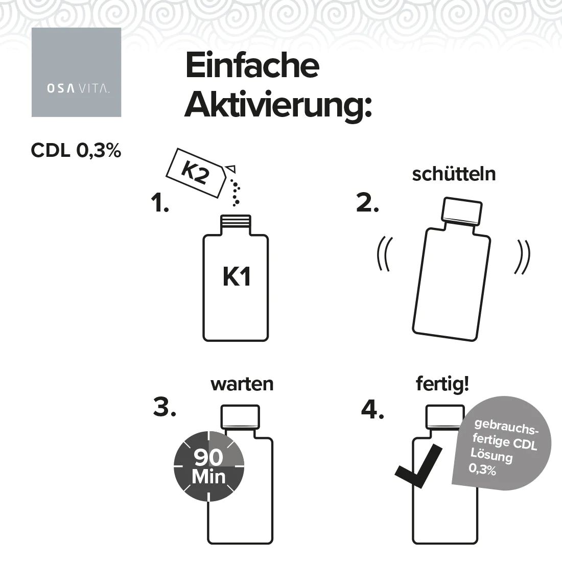 CDL/CDS 0,3% Lösung, 250 ml