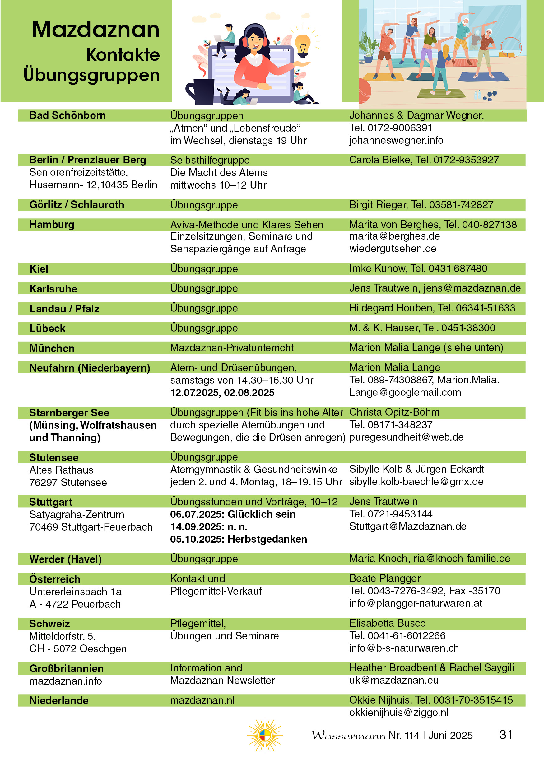 Wassermann Nr. 114: Terpentinöl, Schwarzkümmelöl, 6. rhythmische Atemübung, Klima-Fakten (6), Nein zur WHO, Lebenskunde