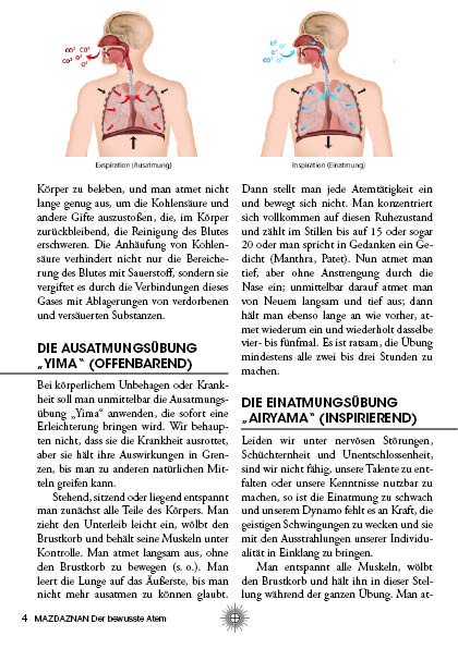 Der bewußte Atem, Broschüre